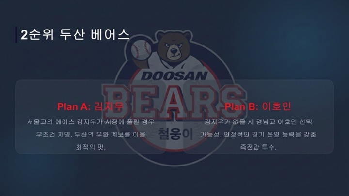 두산 베어스 예측