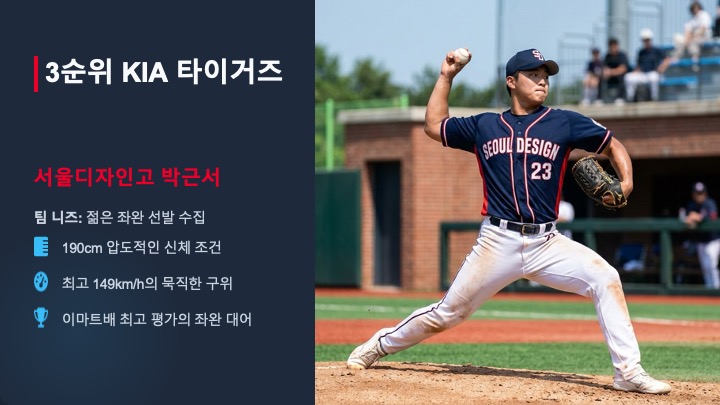 KIA 타이거즈 예측