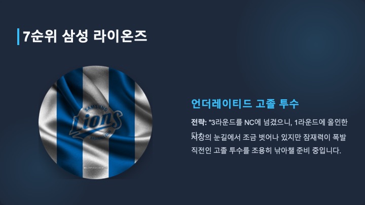 삼성 라이온즈 예측