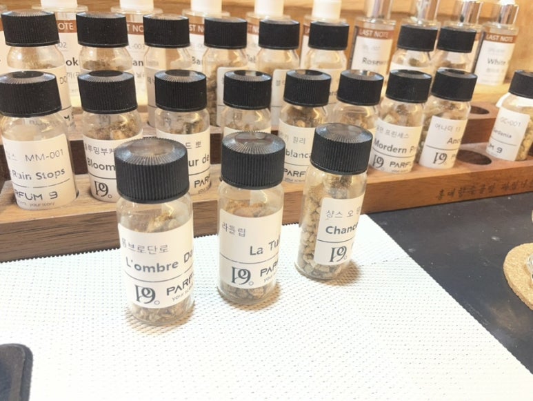 Choosing a base fragrance