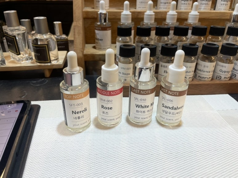 Exploring individual fragrance notes